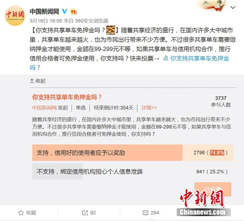 <a target='_blank'  data-cke-saved-href='http://www.chinanews.com/' href='http://www.chinanews.com/' _fcksavedurl='http://www.chinanews.com/' ></table></a>ġֹ֧Ѻ𡱵ĵ顣ͼƬԴ΢ͼ