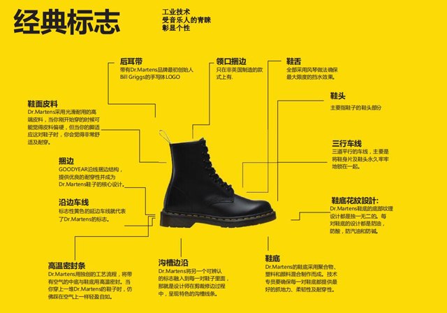 拽了50多年的马丁靴怎么搭？增高变酷刷出存在感！