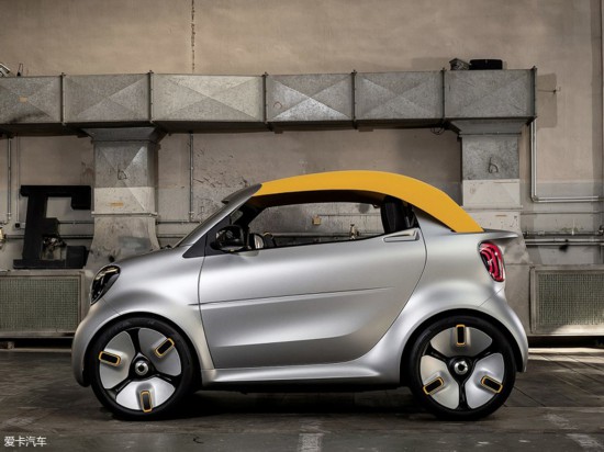 Smart¸Forease ͼ